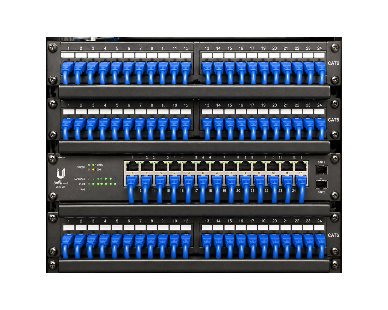 Security Systems Data